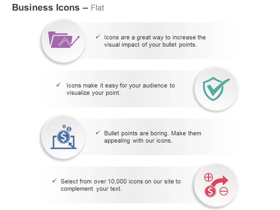 Document analysis security pay per lick dollar performance ppt icons graphics Slide01