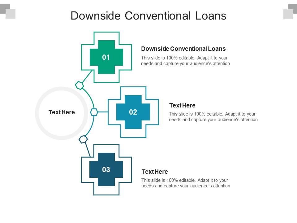 Downside conventional loans ppt powerpoint presentation icon clipart images cpb Slide01