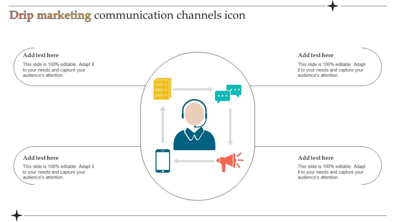Drip Marketing Communication Channels Icon Slide01