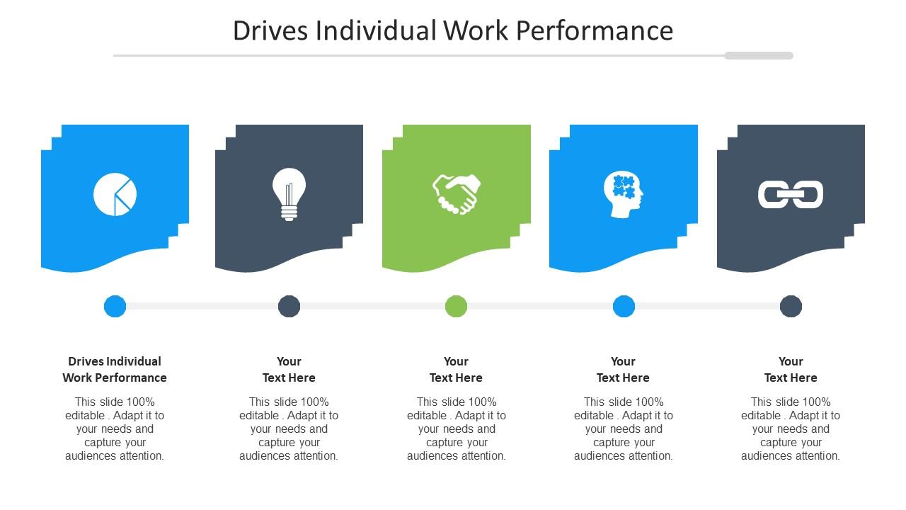 Drives Individual Work Performance Ppt Powerpoint Presentation Icon Gallery Cpb Slide01