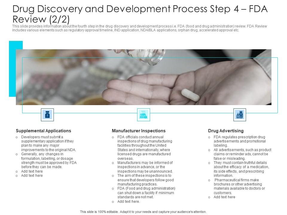 Drug discovery and development process step 4 fda review plan ppt slide icons grid Slide01