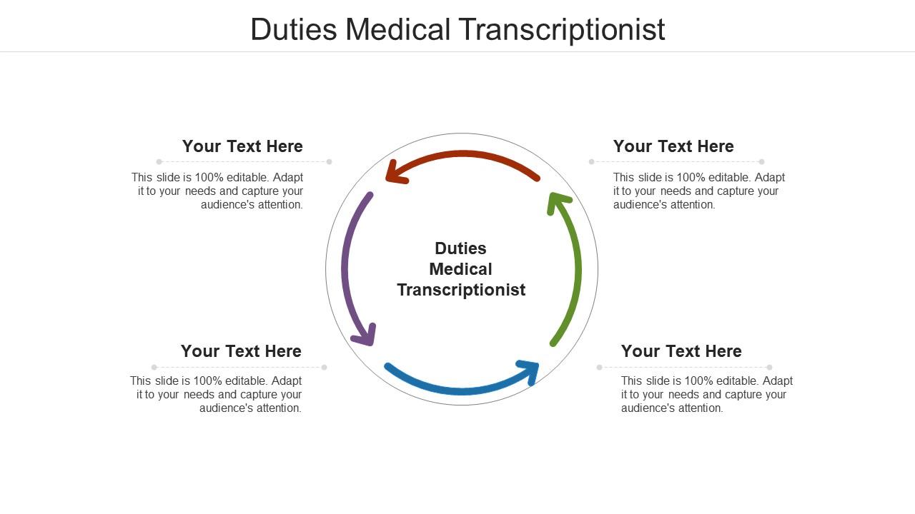 Duties medical transcriptionist ppt powerpoint presentation icon slide cpb Slide01