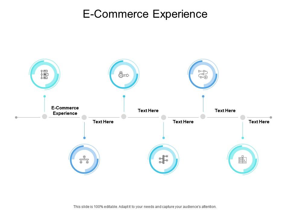E commerce experience ppt powerpoint presentation file icon cpb Slide01