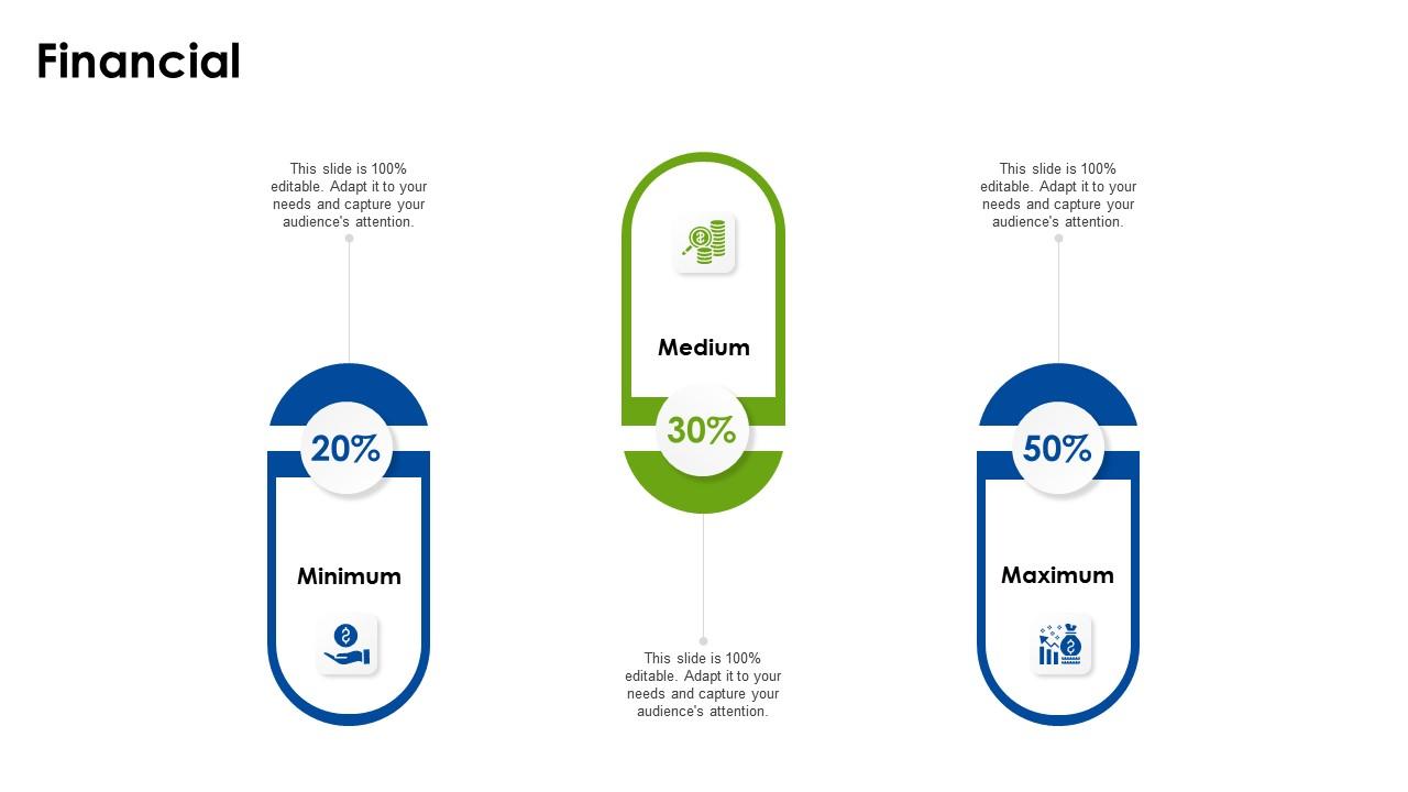 E mail safeguard industry report financial ppt summary icon Slide01