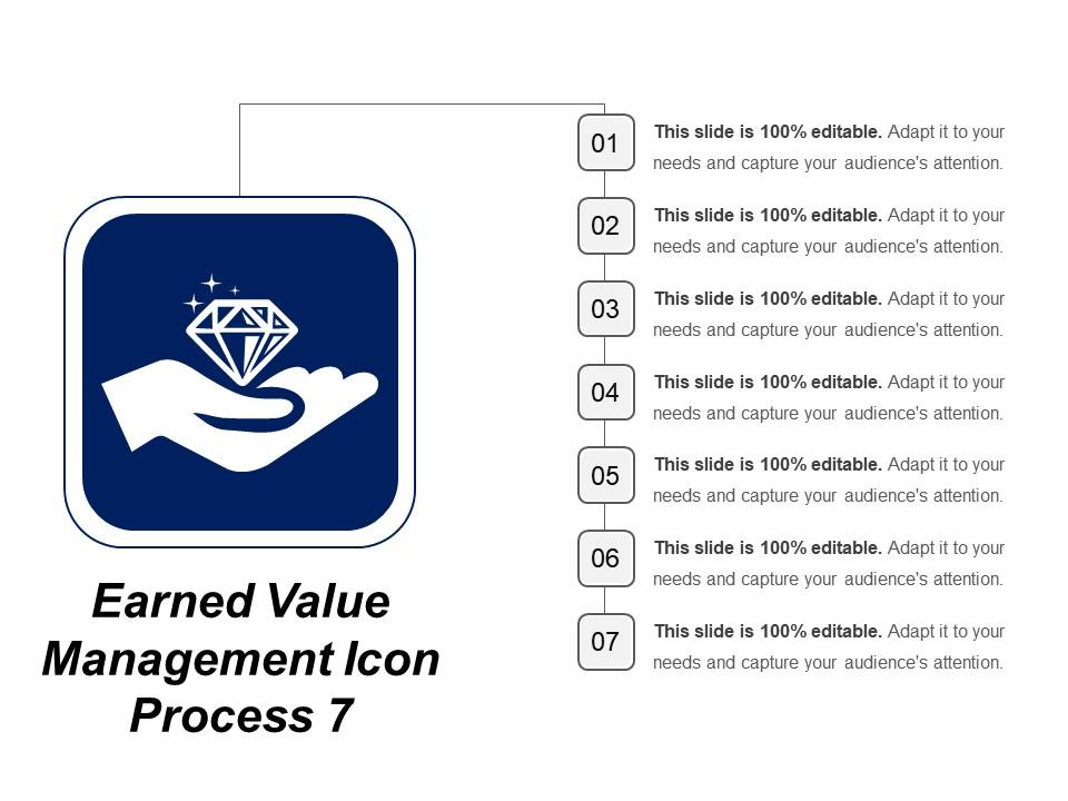 Earned value management icon process 7 Slide01