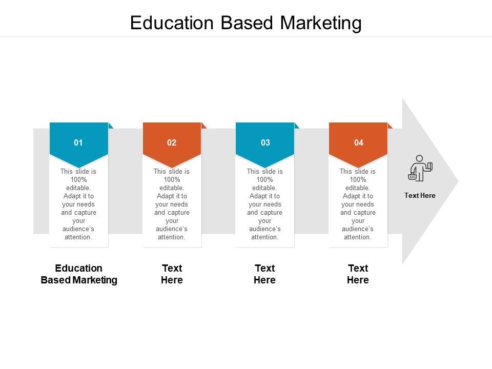 Education based marketing ppt powerpoint presentation icon background cpb Slide01