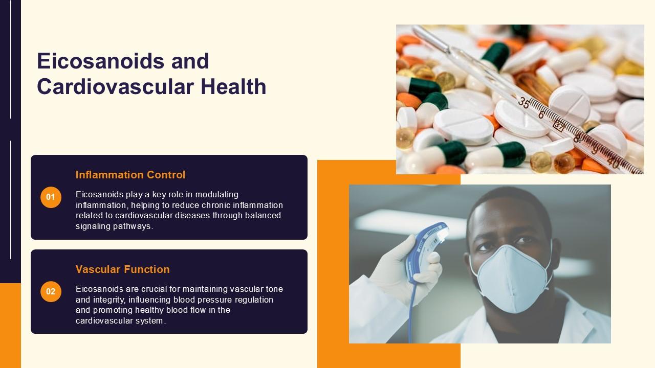 Eicosanoids And Cardiovascular Health PPT Slides ACP