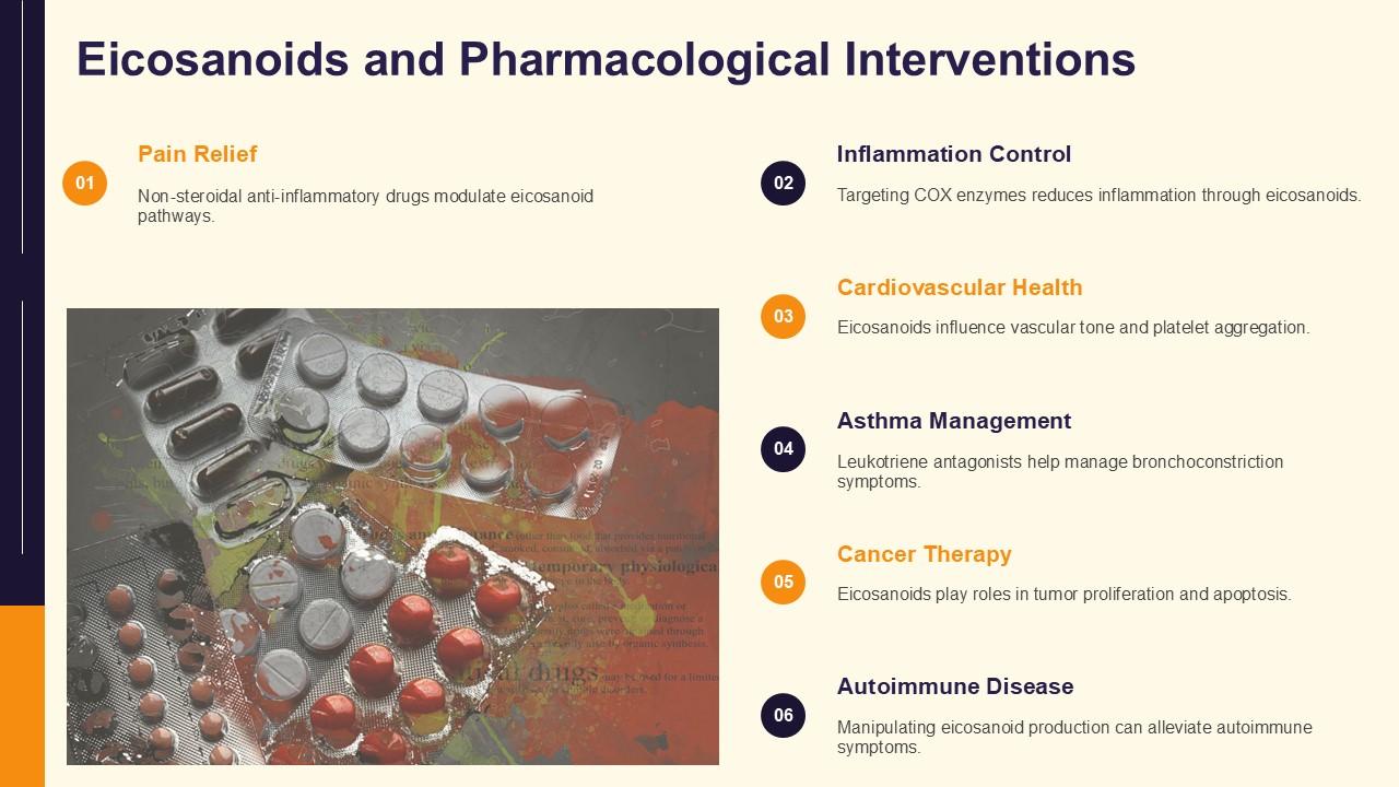 Eicosanoids And Pharmacological Interventions PPT Mockup ACP