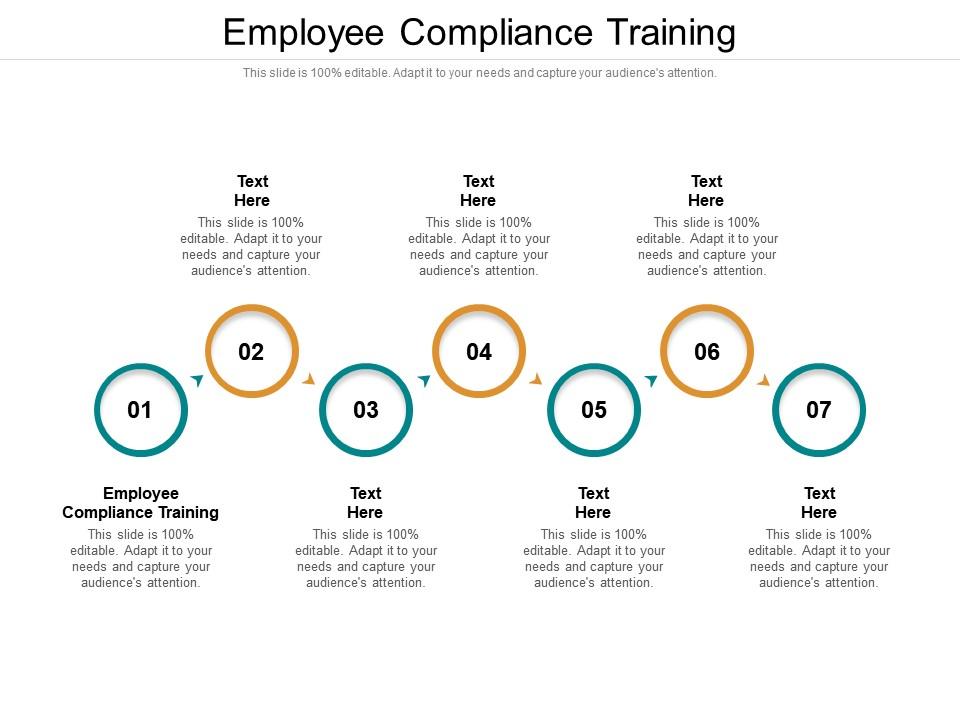 Employee compliance training ppt powerpoint presentation icon clipart cpb Slide01