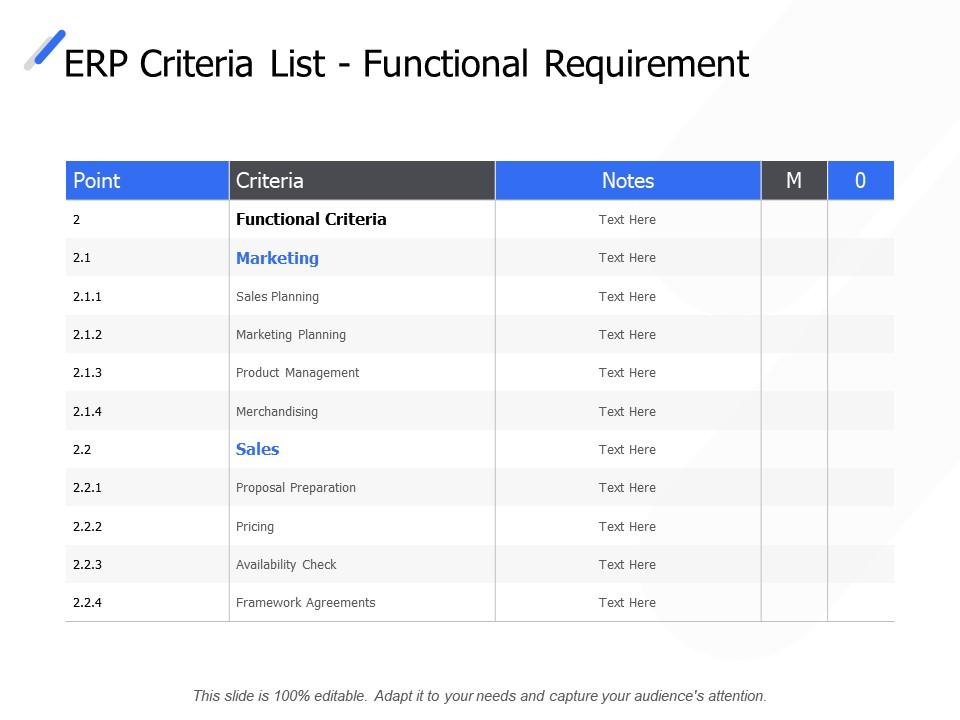 Erp criteria list functional requirement marketing sales ppt powerpoint presentation icon maker Slide01