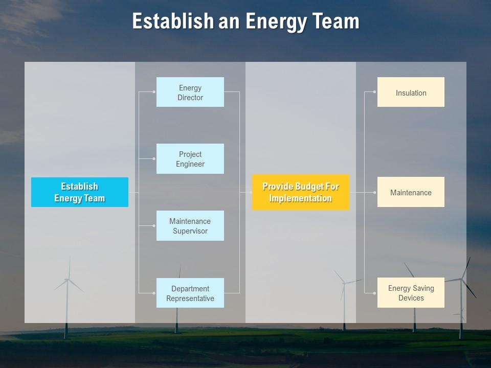 Establish an energy team maintenance ppt powerpoint presentation icon objects Slide01