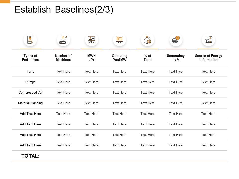 Establish baselines material handing ppt powerpoint presentation model icon Slide01