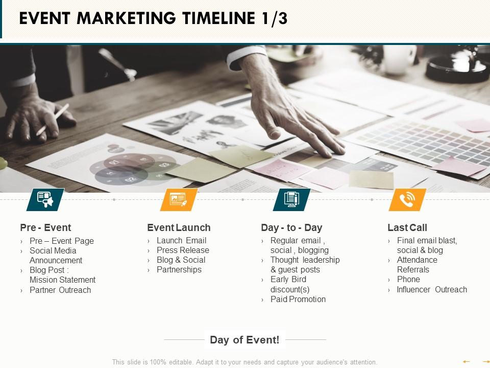 Event marketing timeline ppt powerpoint presentation styles icons Slide01