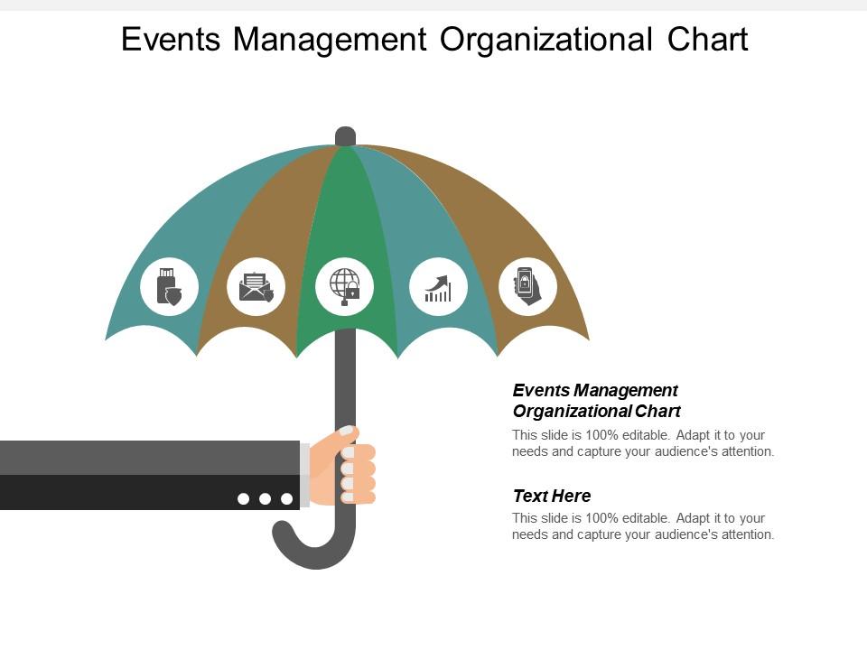 Events management organizational chart ppt powerpoint presentation icon example cpb Slide01