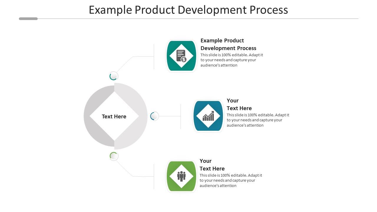 Example product development process ppt powerpoint presentation icon smartart cpb Slide01