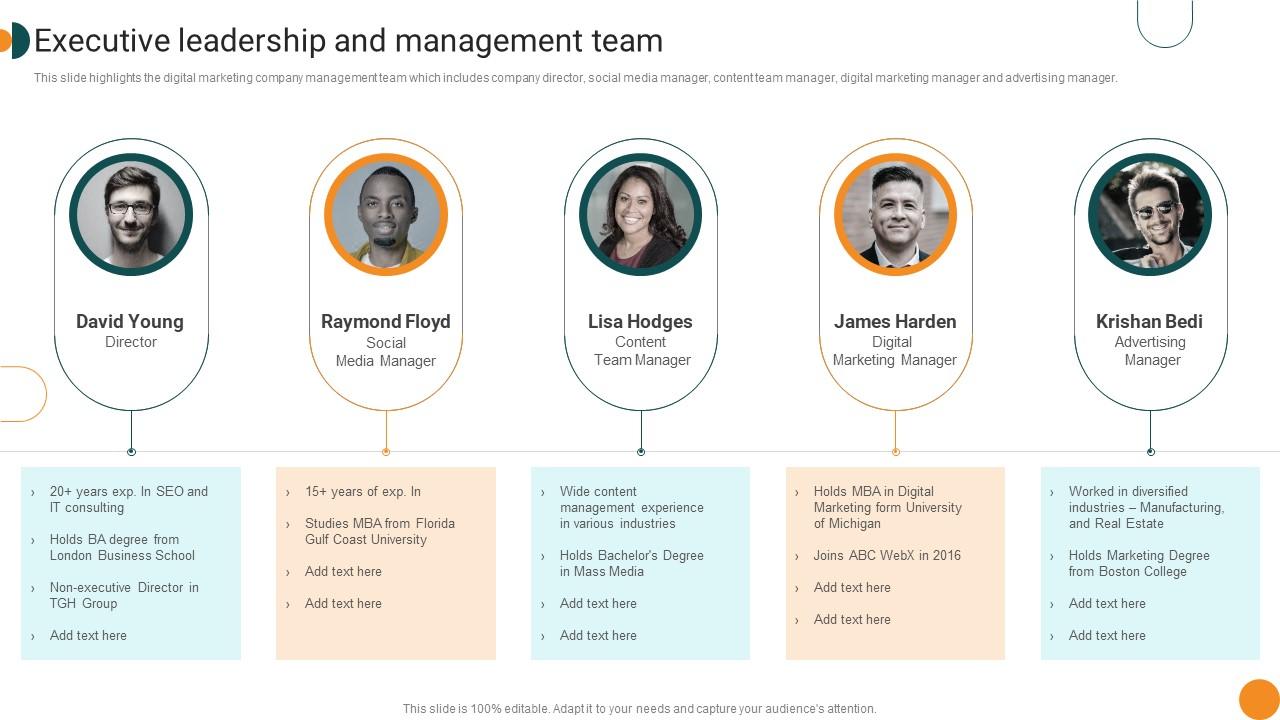 Executive Leadership And Management Team Web Advertising Company Profile Ppt Icons Slide01