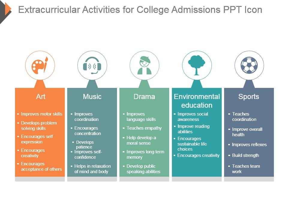 Extracurricular activities for college admissions ppt icon Slide01