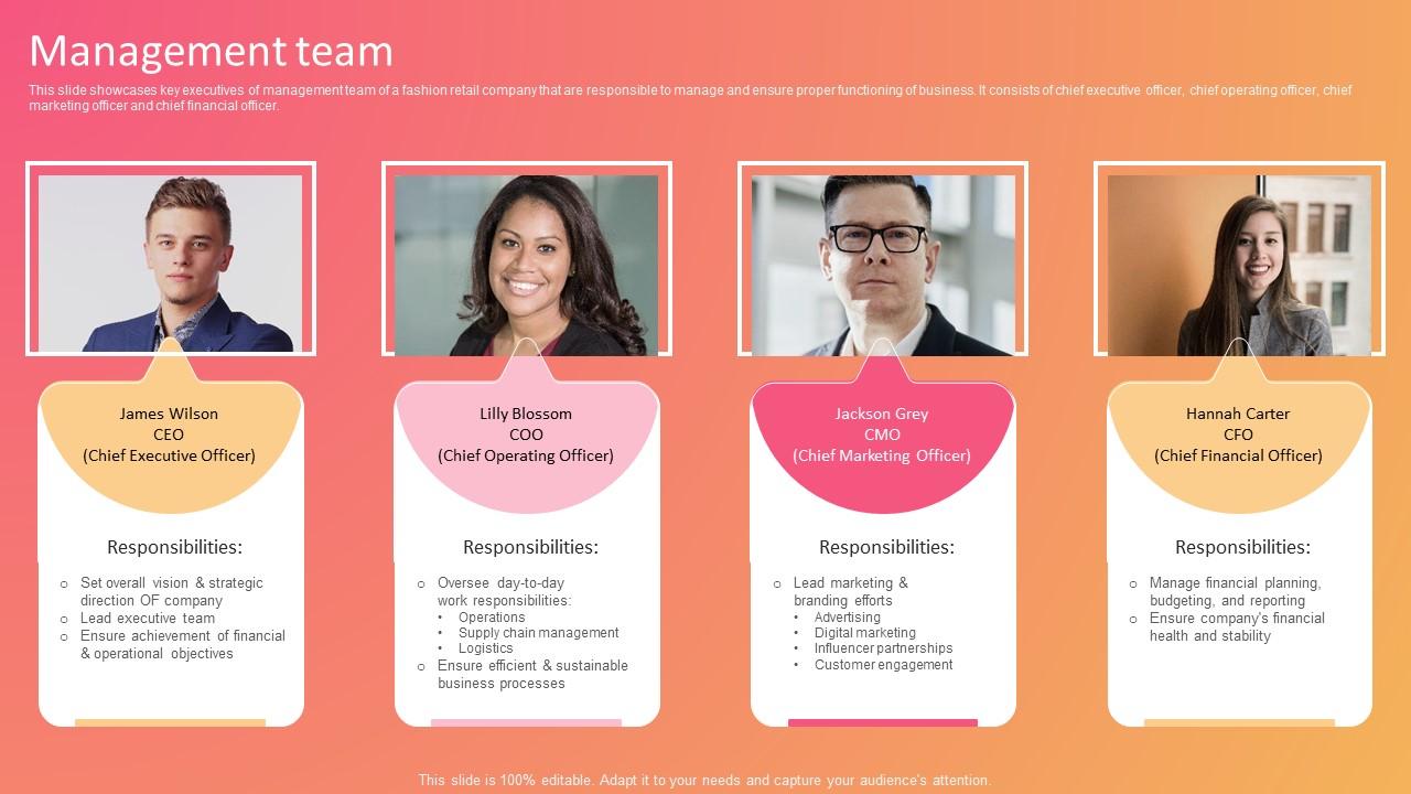 Fashion Company Profile Management Team Ppt Icons CP SS