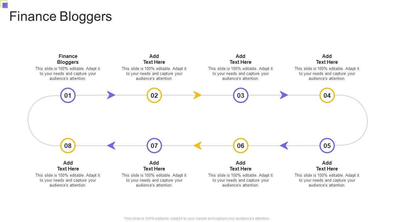 Finance Bloggers In Powerpoint And Google Slides Cpb