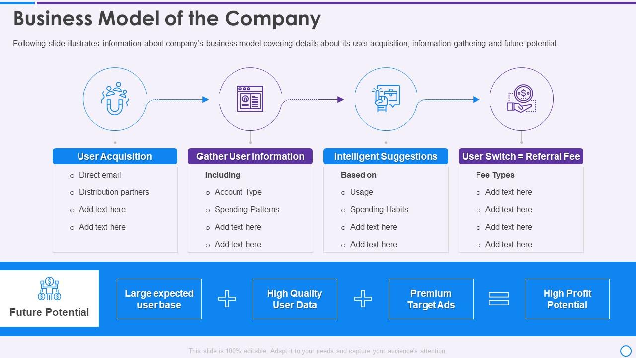 Financial business model of the company ppt slides icon Slide01