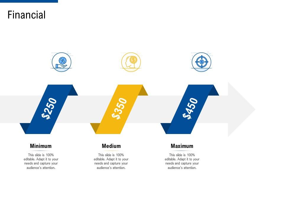 Financial factor strategies for customer targeting ppt icons Slide01
