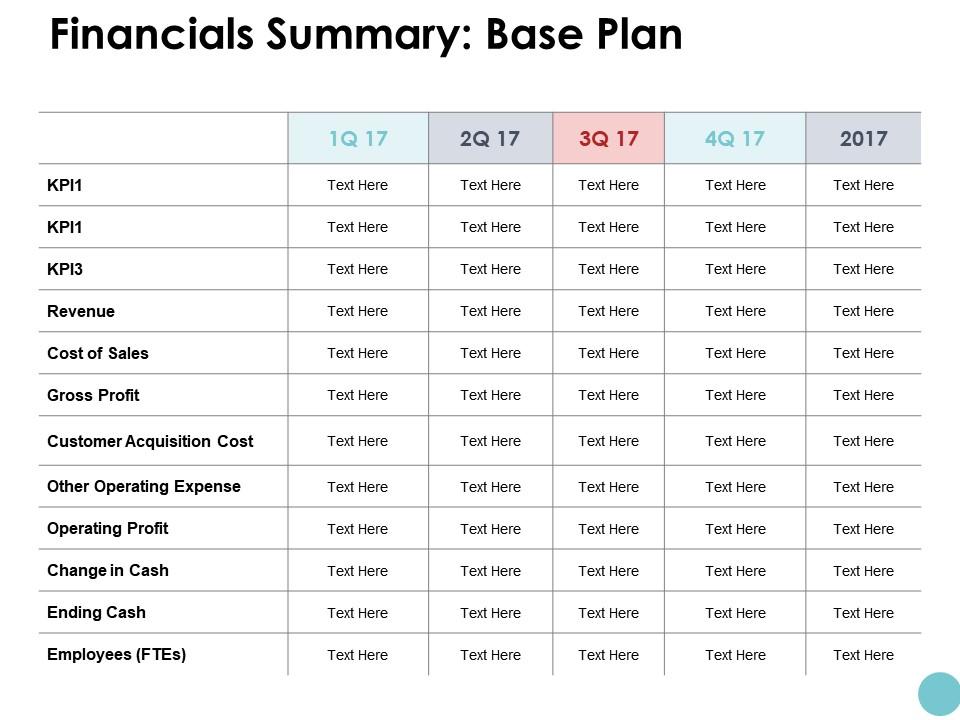 Financials summary base plan ppt powerpoint presentation icon backgrounds Slide01
