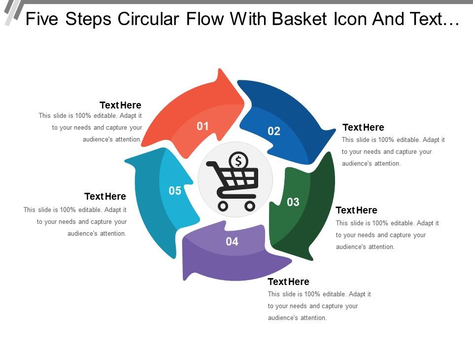 Five steps circular flow with basket icon and text boxes Slide01