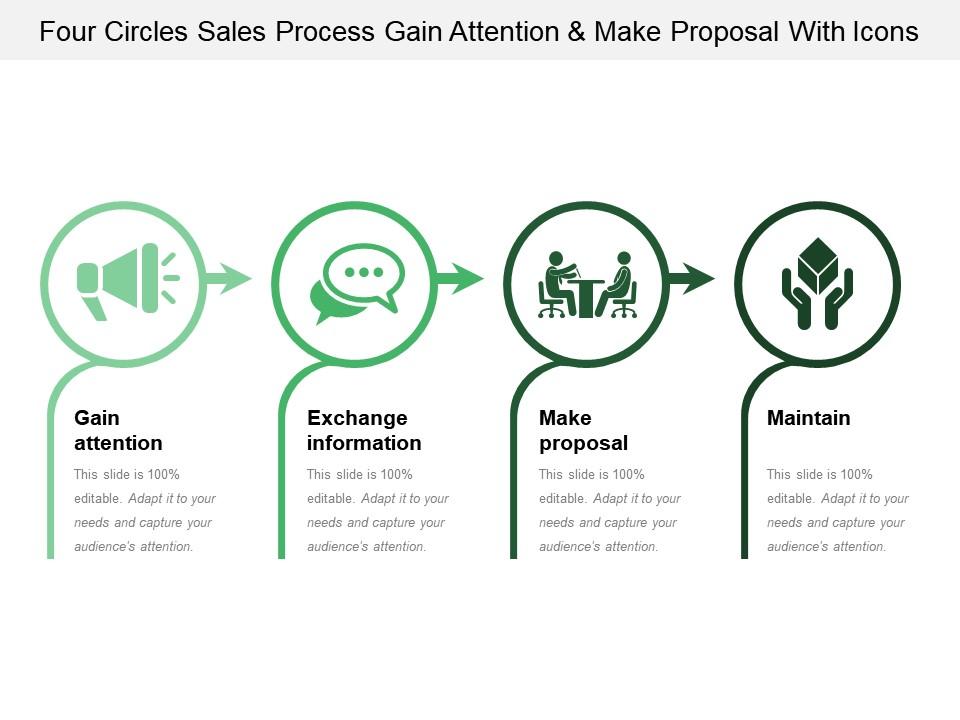 Four circles sales process gain attention and make proposal with icons Slide01