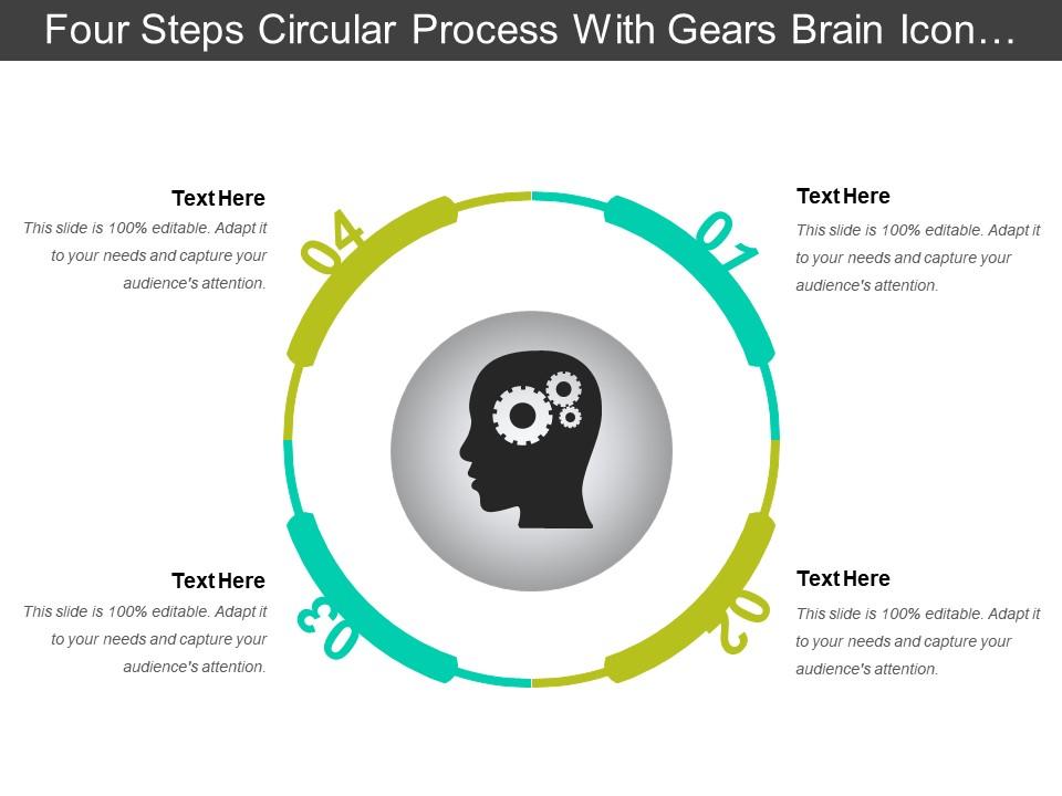 Four steps circular process with gears brain icon and text boxes Slide01