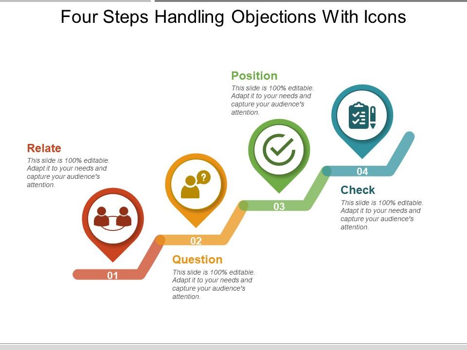Four steps handling objections with icons Slide01