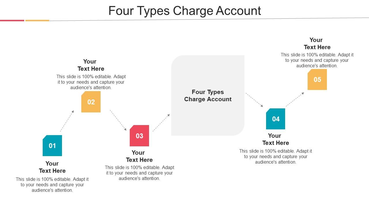 Four Types Charge Account Ppt Powerpoint Presentation Icon Sample Cpb Slide01