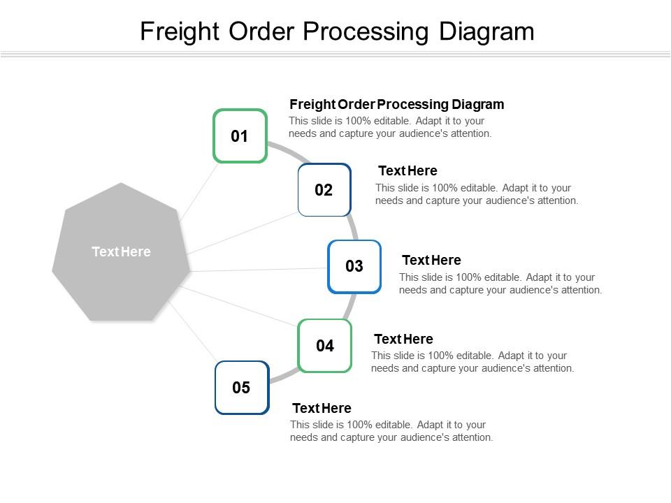 Freight order processing diagram ppt powerpoint presentation icon slide portrait cpb Slide01