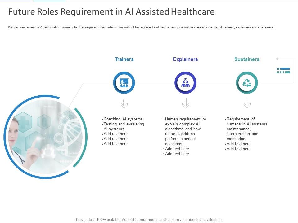 Future roles requirement in ai assisted healthcare ppt powerpoint presentation icon ideas Slide01
