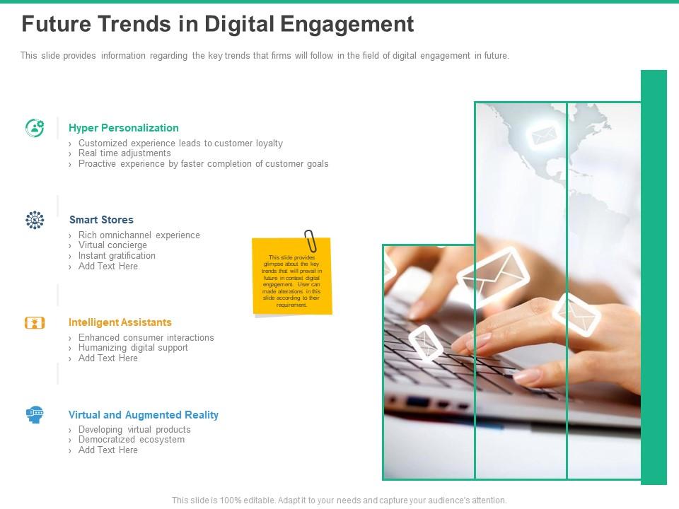Future trends in digital engagement intelligent assistants ppt powerpoint presentation icon Slide01