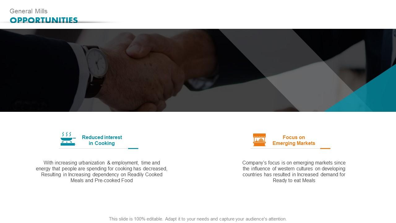 General Mills Opportunities Ready To Eat Detailed Industry Report Part 1 Ppt Icon Design Templates Slide01