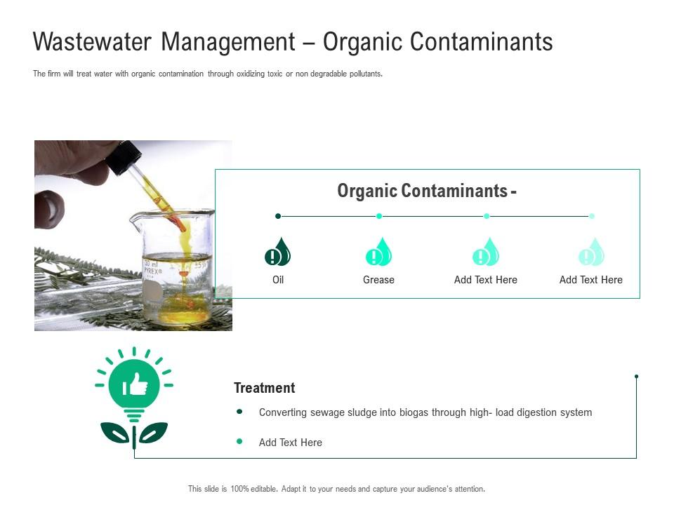 Green technology wastewater management organic contaminants sewage sludge ppts icons Slide01