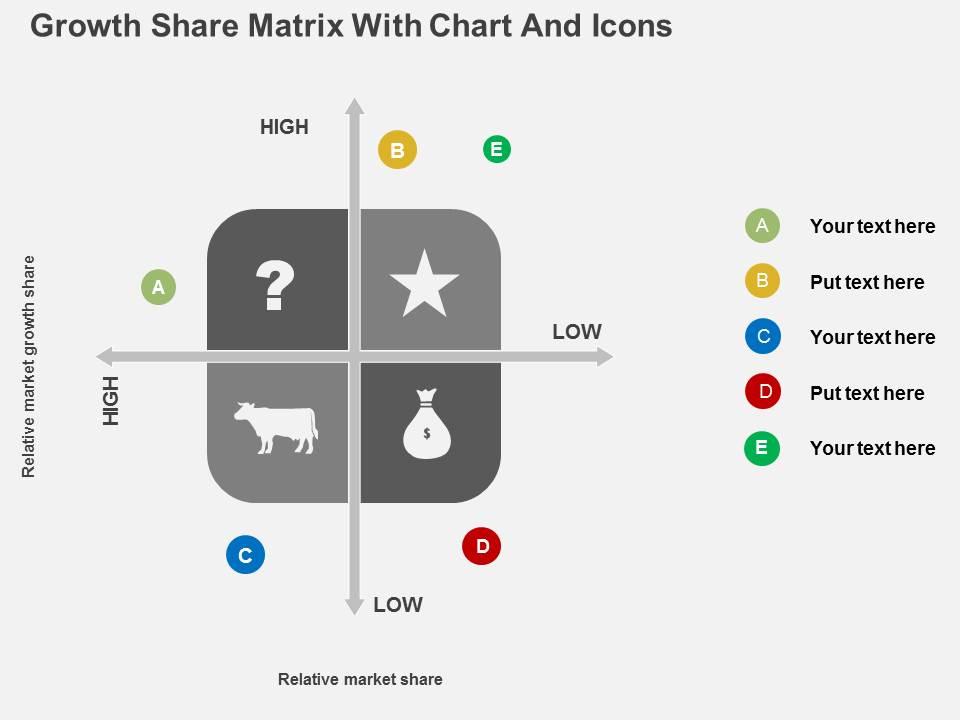 Growth share matrix with chart and icons flat powerpoint design Slide01