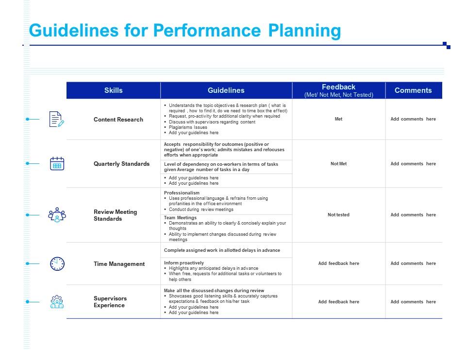 Guidelines for performance planning time management ppt presentation icon Slide01