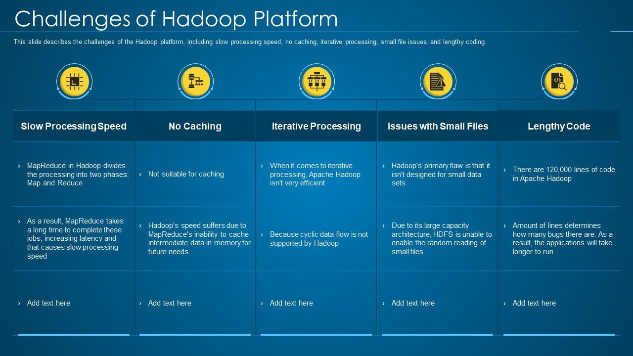 Hadoop it challenges of hadoop platform ppt styles icon Slide01