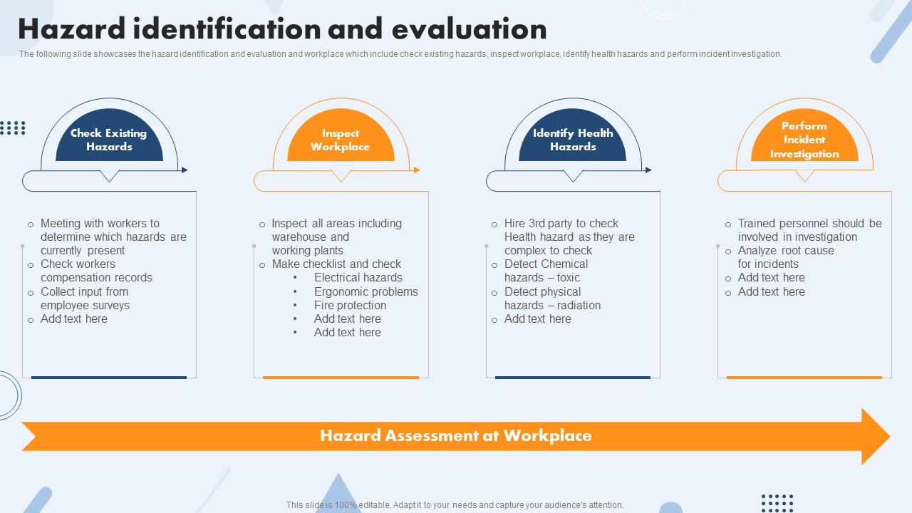 Hazard Identification And Evaluation Safety Operations And Procedures In The Workplace Ppt Icon