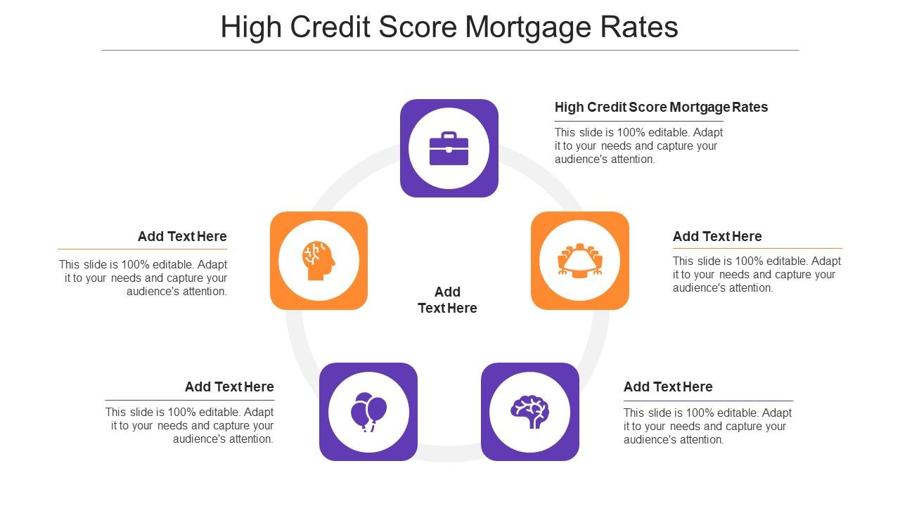 High Credit Score Mortgage Rates Ppt Powerpoint Presentation Icon Designs Cpb Slide01
