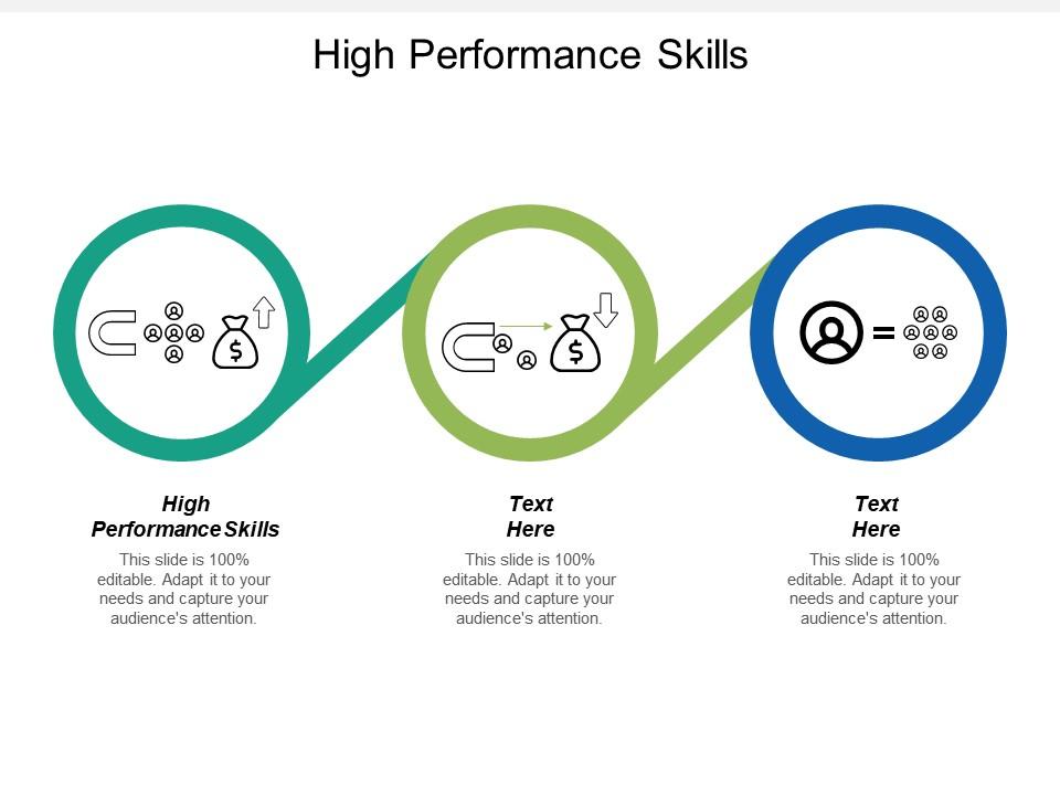 High performance skills ppt powerpoint presentation icon show cpb Slide01