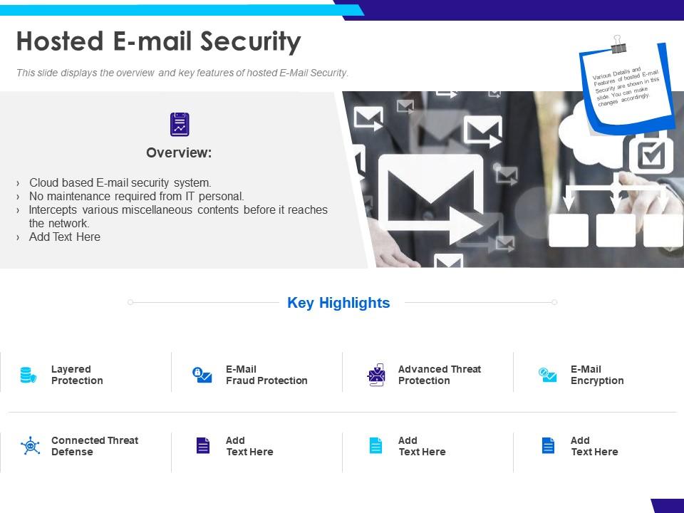 Hosted e mail security threat ppt powerpoint presentation icon graphics design Slide01