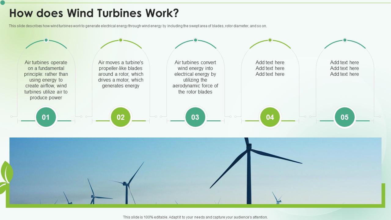 How Does Wind Turbines Work Clean Energy Ppt Powerpoint Presentation Icon Designs Download Slide01