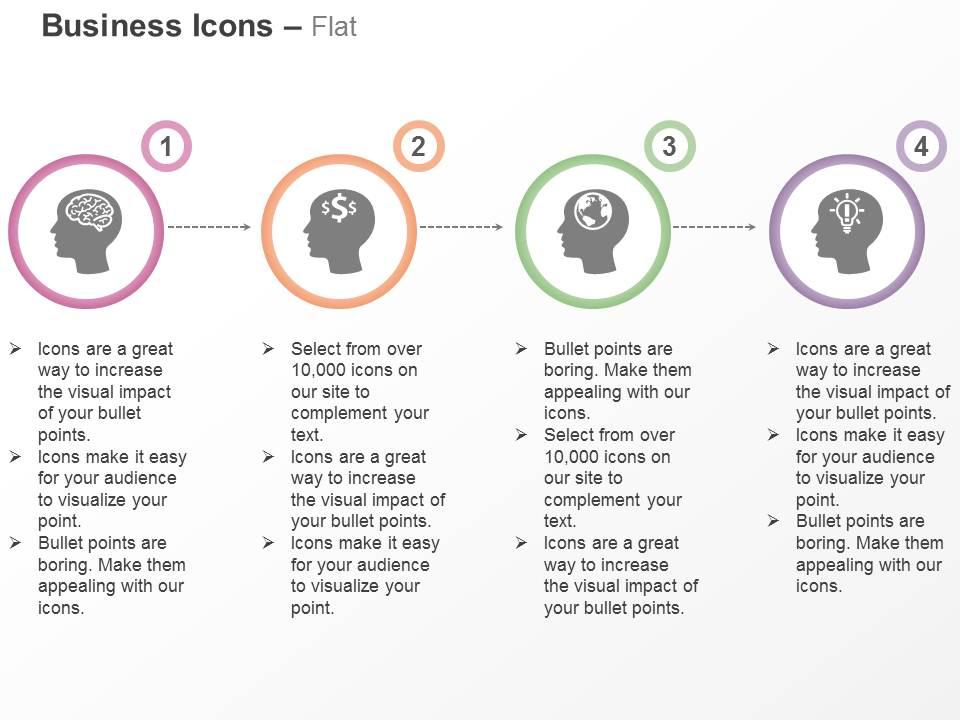 Human brain financial idea globe idea generation ppt icons graphics Slide01