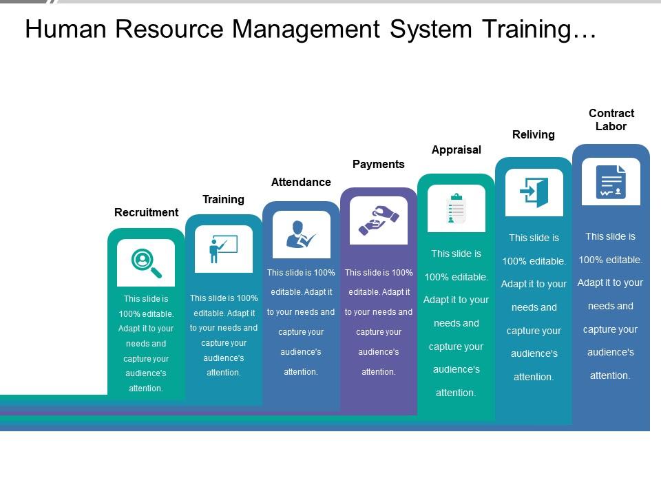 Human resource management system training appraisal reliving with icons Slide01