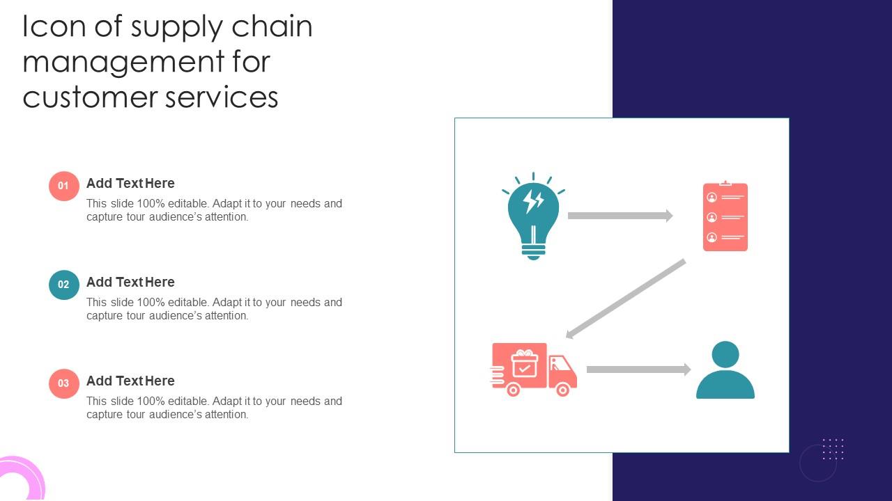 Icon Of Supply Chain Management For Customer Services Slide01