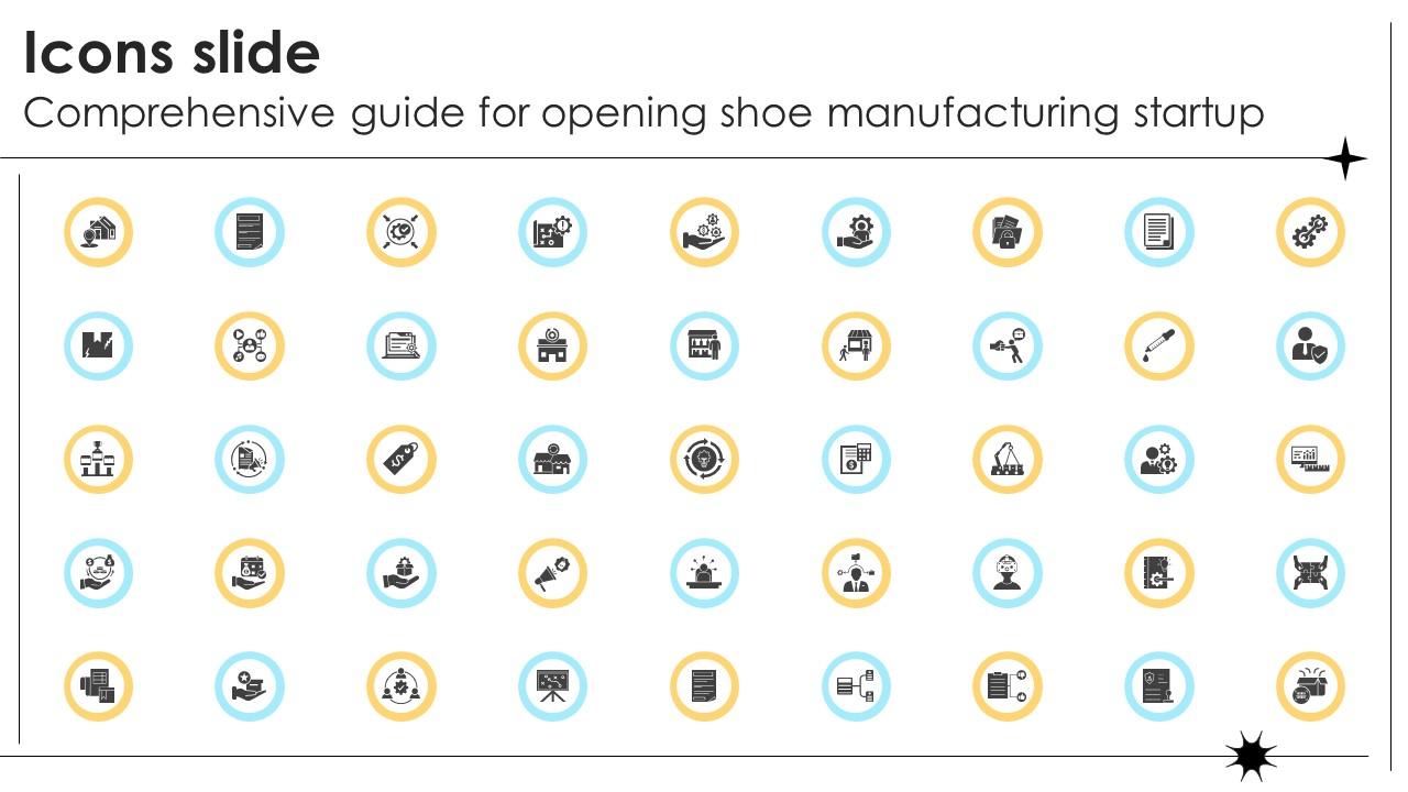 Icons Slide Comprehensive Guide For Opening Shoe Manufacturing Startup