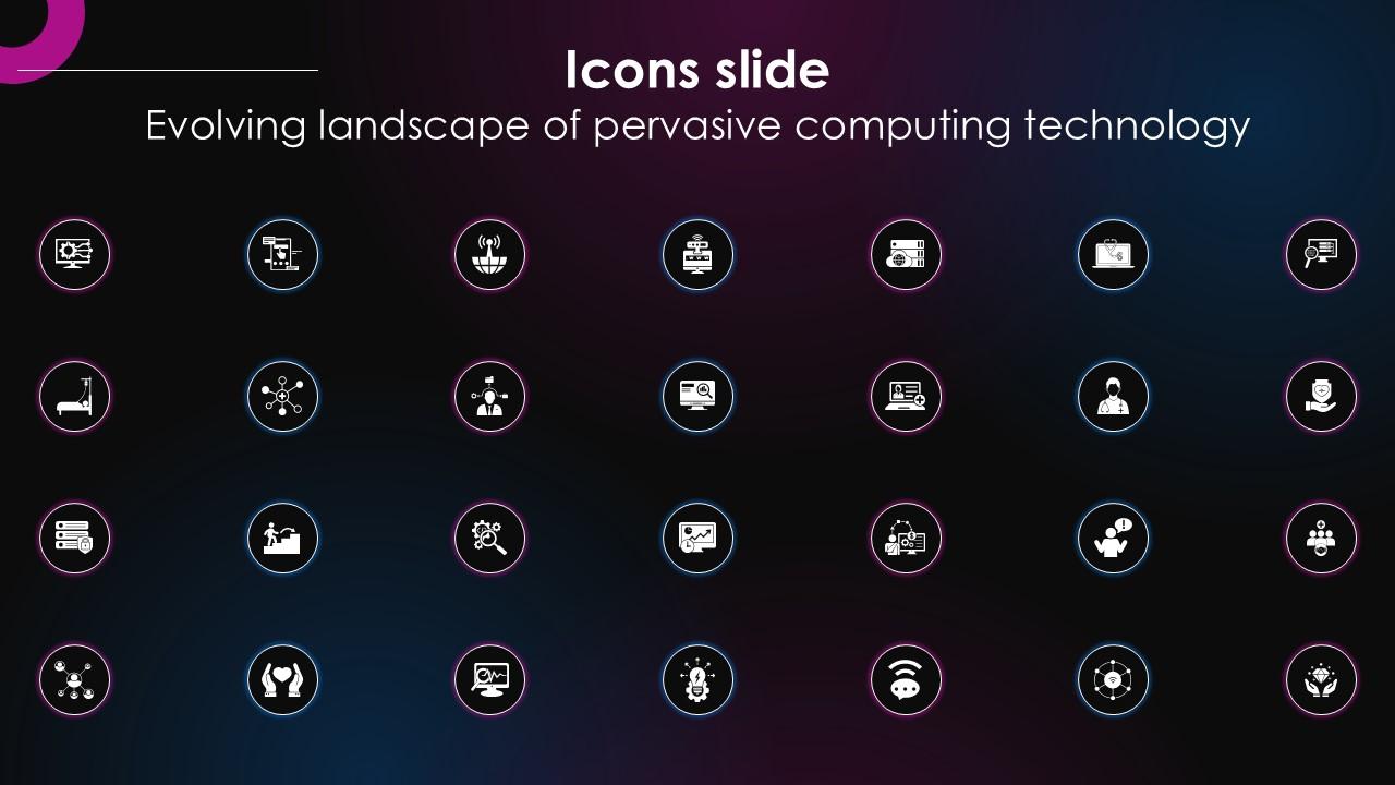 Icons Slide Evolving Landscape Of Pervasive Computing Technology Ppt Sample