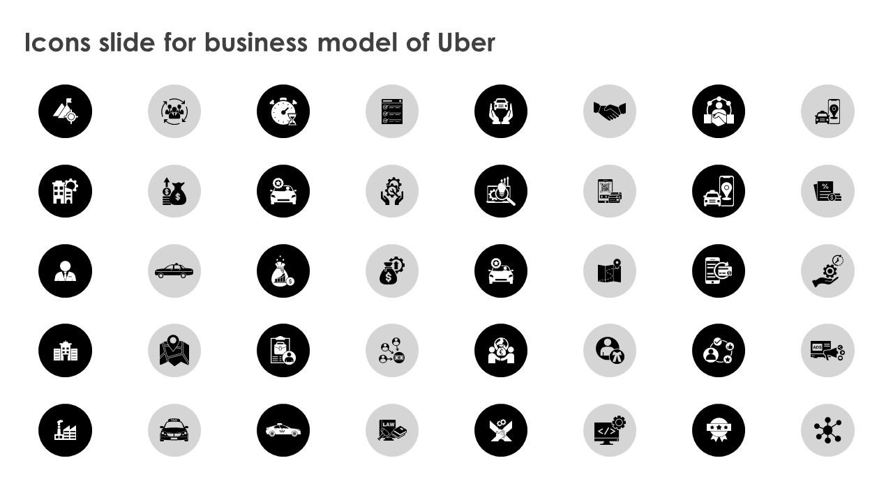 Icons Slide For Business Model Of Uber Ppt File Smartart BMC SS